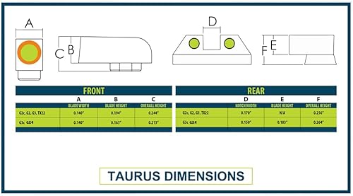 Miniatura 3 de Night Fision Tritium Perfect Dot - Mira frontal compatible con Glock, CZ, Smith & Wesson, Taurus, Canik, Sig Sauer, Ruger, Springfield Armory, HK,