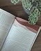 The Message Women’s Devotional Bible: The Gospels (Softcover)