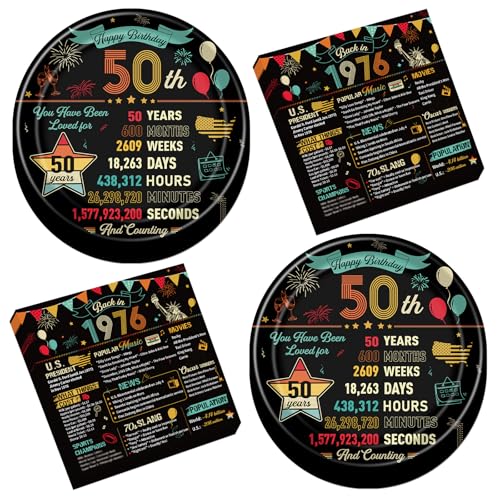 refavor 50th Birthday Plates and Napkins 50PCS Back in 1976 Party Decor