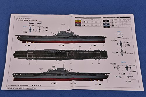 Amazon | アイラブキット 1/350 米海軍空母 CV-6 エンタープライズ