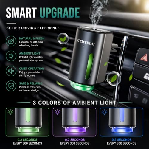 Image of Car Air Freshener - Smart Adjustable 3-Speed Intensity, Rechargeable Humidifier Car Essential Oil Diffuser - Comes with 8 Bottles of 10ml Perfume (Gray)
