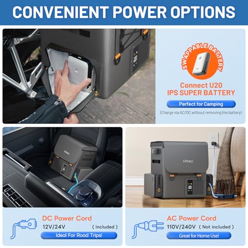 LiTHELi 12 Volt Portable Refrigerator with 2 U20 Batteries,20L/21QT Car Fridge, Portable Freezer (-4℉~68℉),Compressor Cooler with 12V/24 DC for Outdoor Camping Overlanding Truck RV SUV Van by LiTHELi - Used condition - Image 8