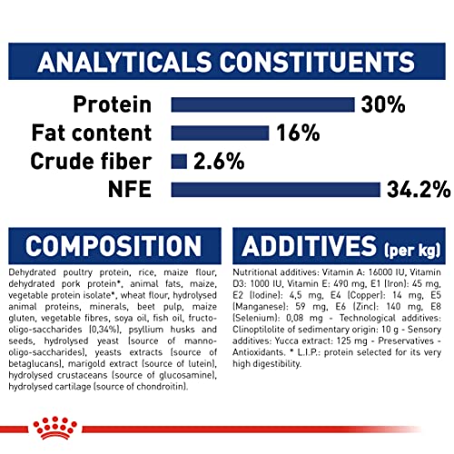 Image of Royal Canin Maxi Puppy Food, Dry Food, Supports Immune System & digestive health, Provides Long growth, moderate energy, 4 Kg