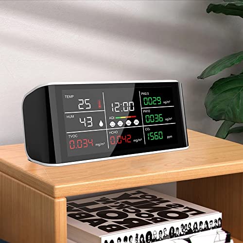 Détecteur de dioxyde de carbone pour optimiser l'aération du bureau - 2