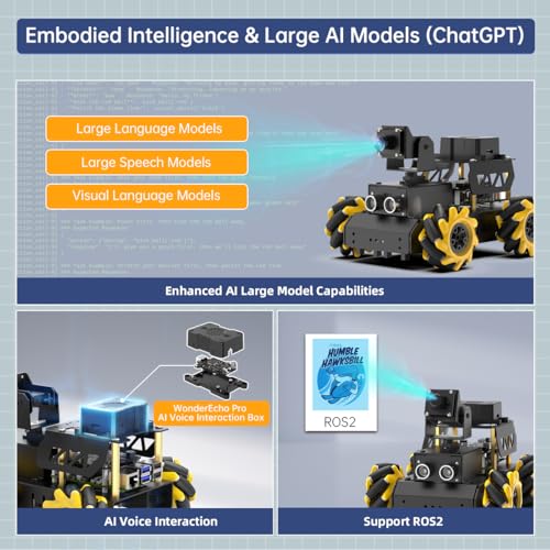 Image of TurboPi Robot Car for RaspberryPi Large AI Model ChatGPT Vision Voice Scene Understanding Obstacle Avoidance Programmable Robotic Kit for Adult, Support Python Linux, Advanced Kit & RPi5 8GB