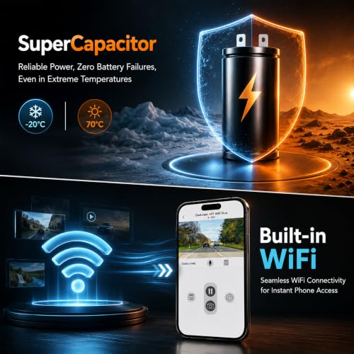Image of MyFitSpark DC-101 WiFi Duo Real 2K Dual Channel Dash Cam Car Front and Rear | Novatek AI Chipset ADAS Safety Night Vision Wi-Fi App Supercapacitor Parking Mode 130 Wide Angle Upto 512GB