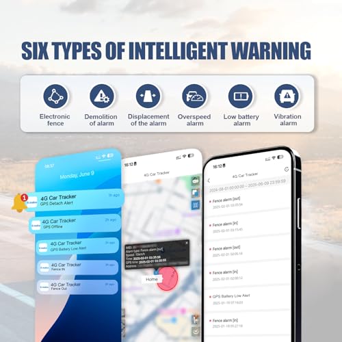 4G20 Mini GPS Tracker for Vehicles No Monthly Fee, Portable Real Time GPS Tracking Devices Hidden, 4G SIM and Data Included, Magnetic Location tracker, Trip History, GeoFence, Speeding Alerts - Image 6