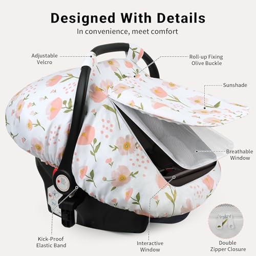 Image of Elstey Car Seat Cover Baby Boys & Girls, 3D Minky Dot Infant Carseat Canopy