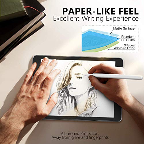 Image of OJOS Screen Protector Compatible with iPad 9.7 Inch 2018 & 2017 Paper Texture Film Screen Guard (Matte Clear)