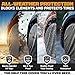 TIRESHIELD PRO Tire Covers Set of 4 - Heavy Duty All-Weather UV-Resistant Wheel Covers w/StormLock-System - Year-Round Protection for Your RV, Camper, Truck, Car & Trailer Tires w/ 39-42