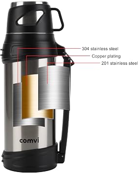 Vacuum Flask for hot Drink 2L (24 hrs hot & Cold) - 100% BPA Free 304 Stainless Steel Insulated Large Flask (Double Layer)- Water Bottle 2L - Navy Blue