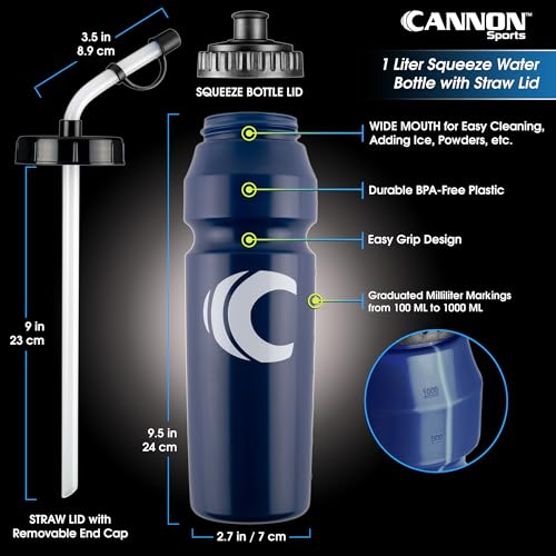Image of Cannon Sports 1 Liter Sports Water Bottle, BPA-Free, 34 Oz Capacity, Large Mouth, 2 lids (Straw and Squeeze), Great For Helmet Sports Such As Hockey, Lacrosse, Football, Boxing (Navy)