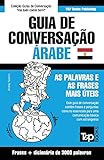 Guia de Conversação Português-Árabe Egípcio e vocabulário temático 3000 palavras (European Portuguese Collection) (Portuguese Edition)