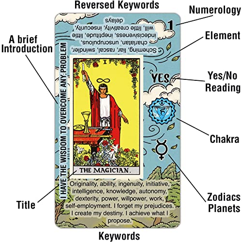 Tarotika Tarot Cards For Beginners, Learning Tarot Deck, No Guide Book Needed, Tarot Cards With Meanings On Them - For All Ages