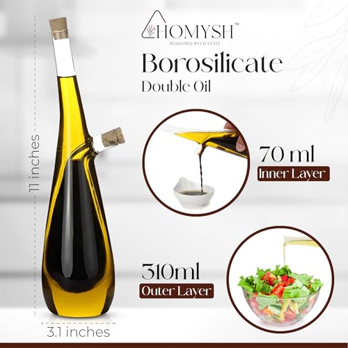 La Mejor Recopilación de Convoys de aceite y vinagre Top 10. 24 Imagen adicional