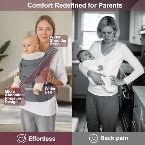 Baby Carrier, 6-in-1 Newborn to Toddler Carrier(7-50lbs), Front & Back Carrier with Detachable Hip Seat, Soft & Adjustable, All Seasons, Ideal for Mom & Dad, Perfect for Shopping & Travel (Grey) - Image 3