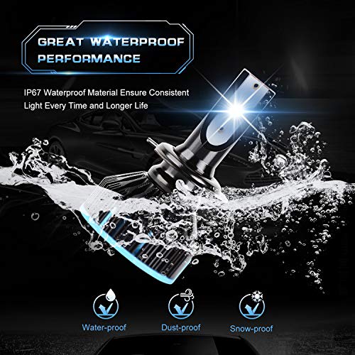 Max5 9007 Led Headlight Bulbs Conversion Kit 10000LM 6500K Super Bright Cool White Plug & Play Adjustable Beam Led Bulbs