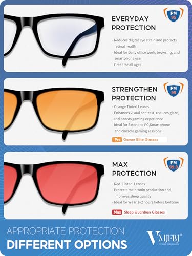 Blue Light Blocking Glasses For Men/Women Anti-Fatigue Computer Monitor Gaming Improve Sleep Reduce Eye Strain Gamer Glasses - Image 5