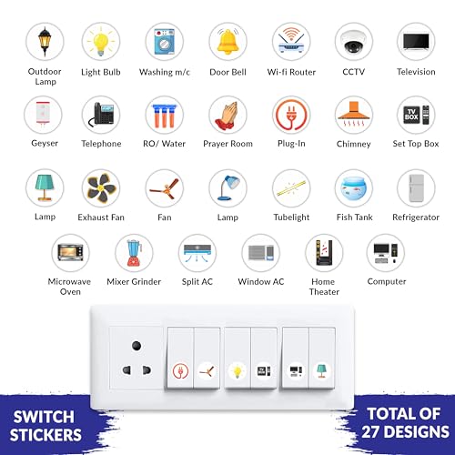Image of Trueflair Stickers for Switch Board for Home Wall Switches, Contain All Common Switch Stickers (Colorful)
