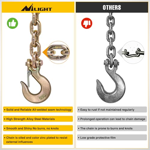 Image of Nilight 5 /16 inch X 35 inch Trailer Safety Chain 2pcs Grade 70 Towing Chain with Clevis Snap Hooks 18800lbs Break Strength for Trailer, RV,and Boat Towing