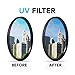 Zeikos 30.5mm Multi-Coated 3 Piece High Resolution Glass Filter Kit (UV, Fluorescent, Circular Polarizer) For JVC Everio GZ-HD320, HD300, HM200, MS130, MS120, MS100, MG255, MG155 & MG130