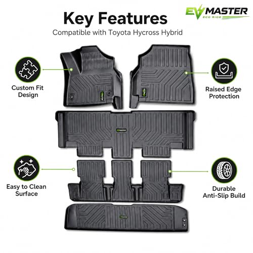 Image of EV MASTER Car Floor Mats for Toyota Innova Hycross Hybrid (2026 Onwards) Complete Set | Waterproof | Anti-Slip | Luxury Premium Car Mat | Full Coverage | Custom Fitted Car Foot Mats (5D Black)