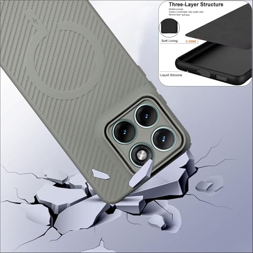 Image of SBMS Back Cover for Motorola Edge 70 Fusion 5G Soft Matte Silicone Cover with Slim Fit | (Not Mag-Safe Compatible) | Shockproof | Camera Protection Bumper Case for Moto Edge 70 Fusion (Grey)