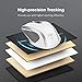 VicTsing mm057 2.4G Wireless Portable Mobile Mouse Optical Mice with USB Receiver, 5 Adjustable DPI Levels, 6 Buttons for Notebook, PC, Laptop, Computer, MacBook - White