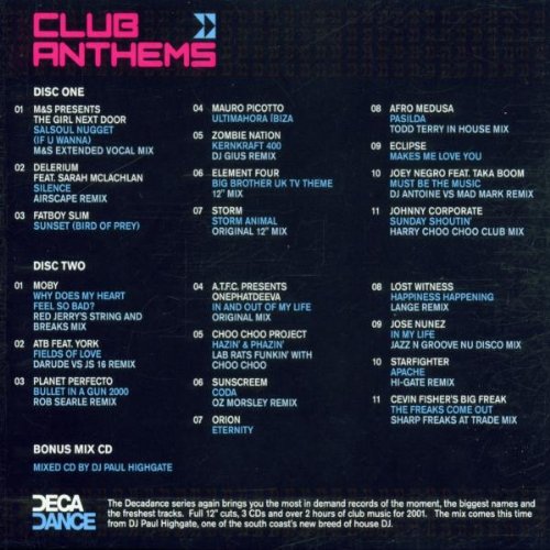 Club Anthems