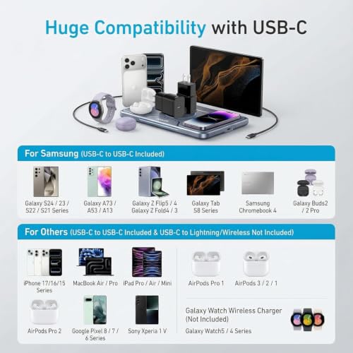 25W Type C Charger Fast Charging for Android 2Pack with 6FT Cable - image 7