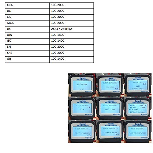 Loijon Verificador multilíngue 30-200Ah do verificador da carga do verificador da bateria de carro c