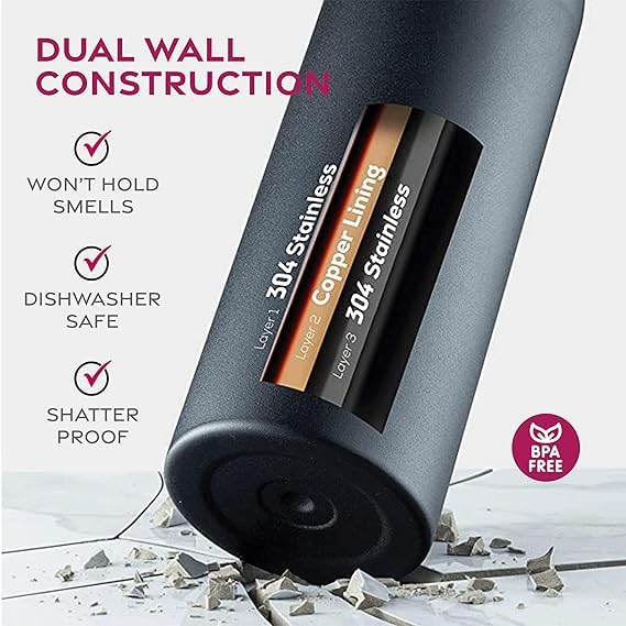 FineDine Dreifach isolierte Edelstahl-Wasserflasche, 750 ml