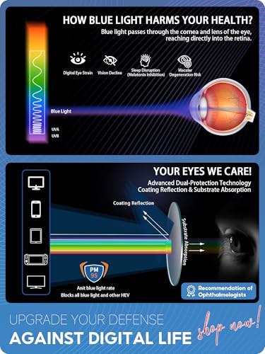 Blue Light Blocking Glasses For Men/Women Anti-Fatigue Computer Monitor Gaming Improve Sleep Reduce Eye Strain Gamer Glasses - Image 4
