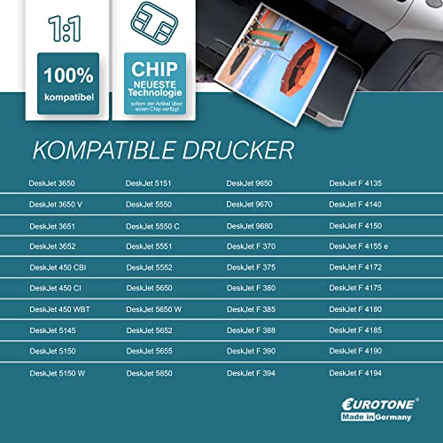 Cartouche HP 58 buse bouchée solution avec le modèle de remplacement Müller Printware 5650 - 2
