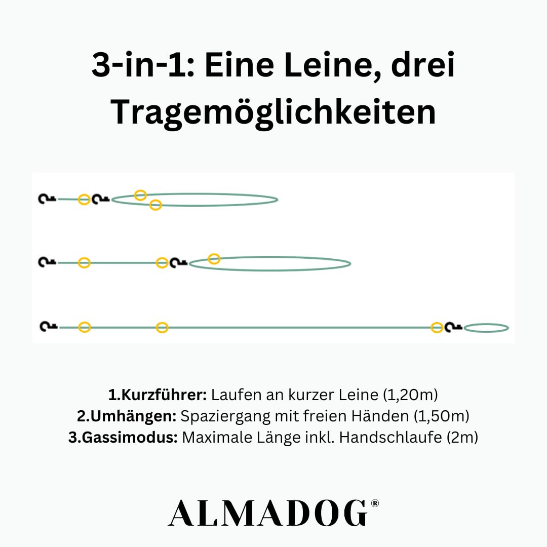 Verstellbare Hundeleine Joker - Umhaengeleine aus nachhaltigem Leder - Made in Germany - Olivgruen (15mm x 230cm)