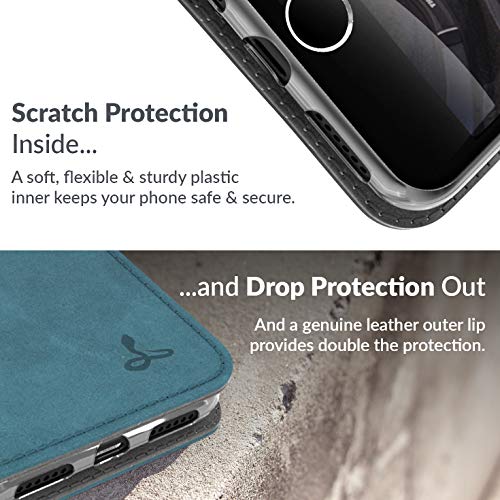 Custodia Apple iPhone SE 2020 Compact di Custodia