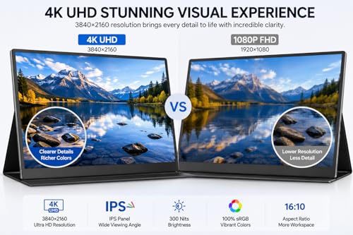 Image of Portable Monitor | 13.3-inch, 60Hz, 100% sRGB, FHD 4K, Compatible with PS4, PS3, Xbox One, Switch, Laptops, and Other Devicesortable monitor