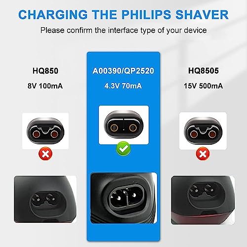 Image of FACTOTECH Electric Shaver 4.3V Replacement Adapter Power-Supply Cord, for Phiilips A00390 4.3V 70mA for Phiilips Norelco oneblade Charger QP2520 Compatible with QP2520 /90, QP2520 /70, QP2520 /72