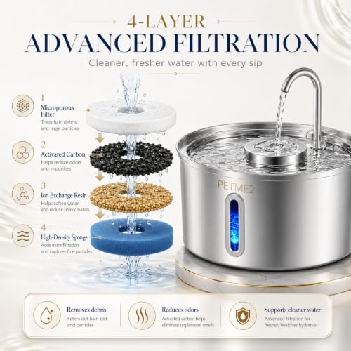 PETME2 Stainless Steel Cat Water Fountain 108oz/3.2L, Dog Water Fountain for Cats & Dogs Indoor, LED Light, Quiet Pump, Faucet & Bubbling Dual Flow Modes, 4-Layer Filter, Dishwasher Safe - image 3