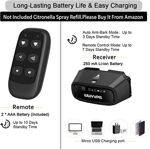 Citronella Dog Training Collar With Remote Control【Not Included Citronella Spray】,2 Modes Spray Dog Bark Collar, 500Ft Range Harmless Safe Humane No Shock Anti-Bark,Rechargeable #TOP3
