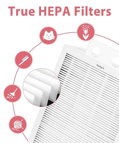 Image of 500 /600 Series Particle Replacement Filter for BLUEAIR Classic 501, 503, 601, 505, 603, 650E, 550E, 555EB, 605, 580i, 680i，HEPA+Activated Carbon Сotton