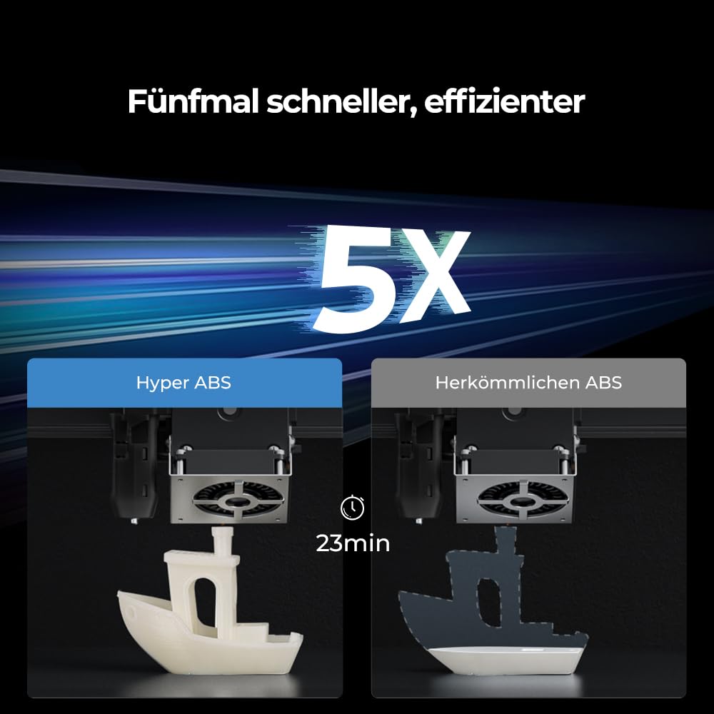 Creality Zestaw filamentu Hyper-ABS, 4 kg, filament do drukarki 3D, ABS, do szybkiego druku do 350 mm/s, wysoka odporność na uderzenia, bez tworzenia się nici lub zapychania (2 x czarny + 2 × szary)