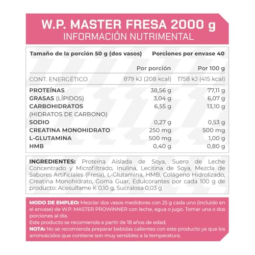 Proteínas, Imagen adicional