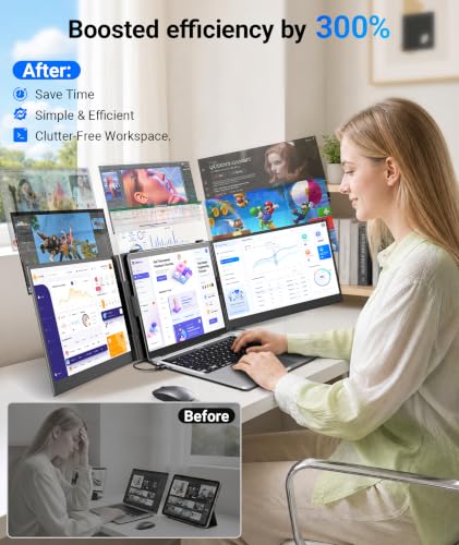 Image of Synnov 14 inch Laptop Screen Extender, 2.2lbs Lightweight & Portable Monitor with 1080P FHD Display, Type-C /HDMI Plug & Play Triple Travel Monitor for 13-17.3 inch Laptops, Compatible with Wins /MacOS /Chrome
