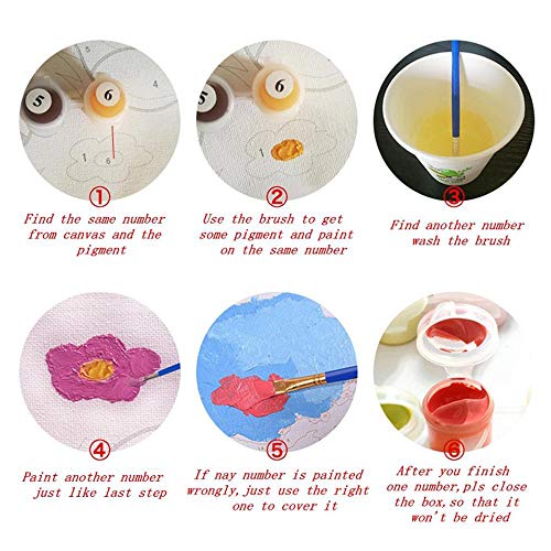 Strand Bild Malen Kinder