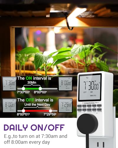 Opiniones y reviews de Dimmers programables para sala de estar - solo los mejores. 3 Imagen adicional