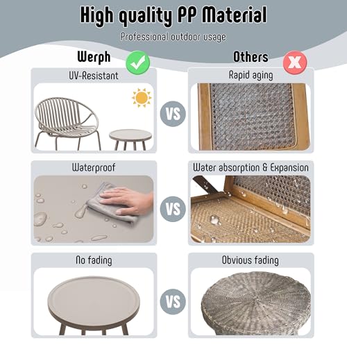 Werph 3-Piece Patio Furniture Set, Bistro Gray Table and Chairs Set of 2 - Image 3