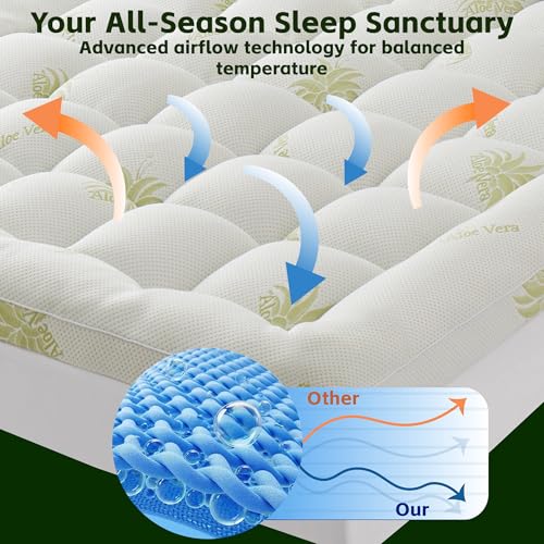 Save $3 on Queen Mattress Topper with Code YSFG9AVV