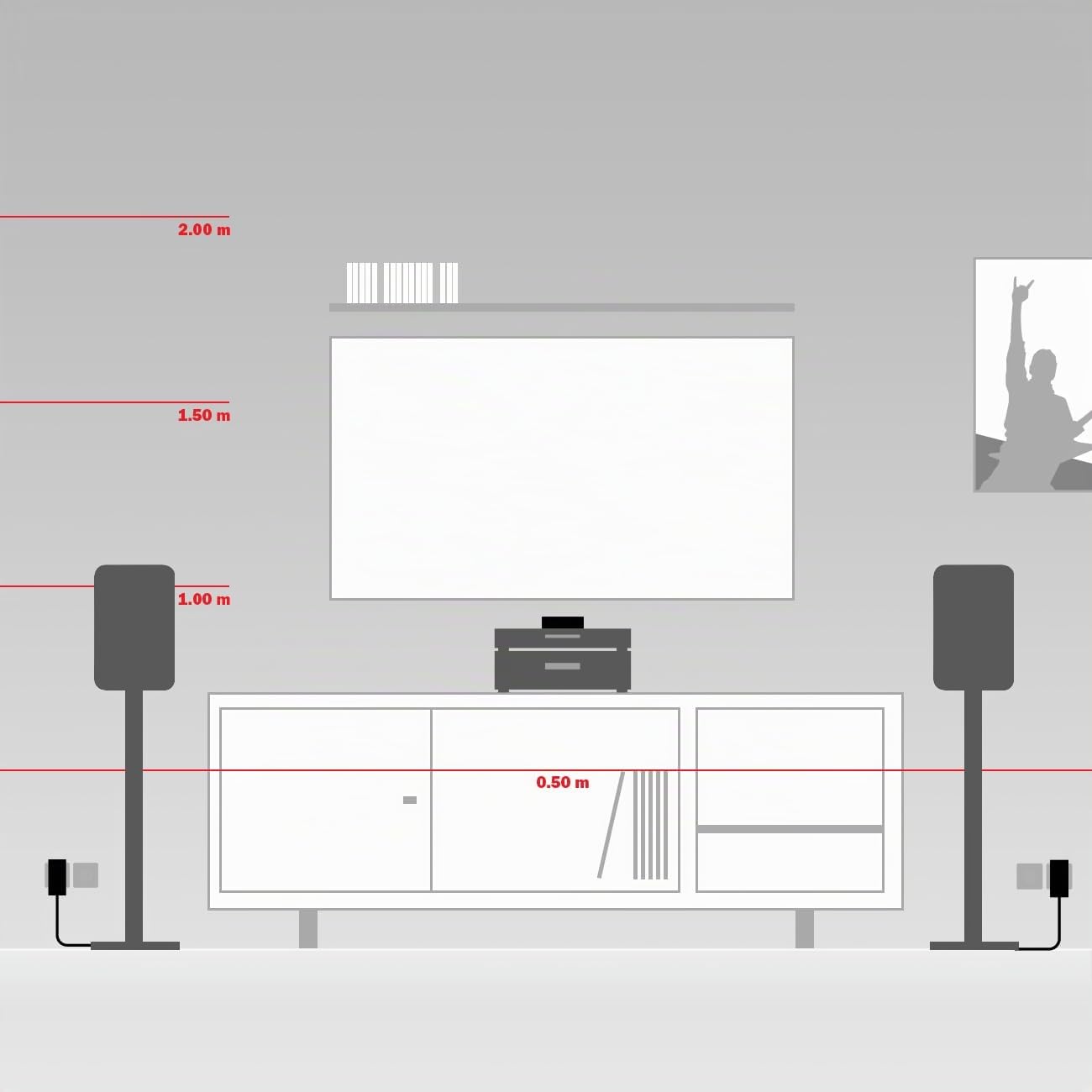 Teufel REARSTATION Wireless Kabellose Rear-Speaker & Subwoofer-Anbindung