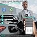 AIMILER Level 2 Electric Vehicle (EV) Charger(WIFI APP/Plug-play), 32A, 25ft Cable ETL Certified, 220V-240V NEMA 14-50P Plug EVSE w/ J1772 Connector, Portable EV Car Charging Stations for Home Level 2